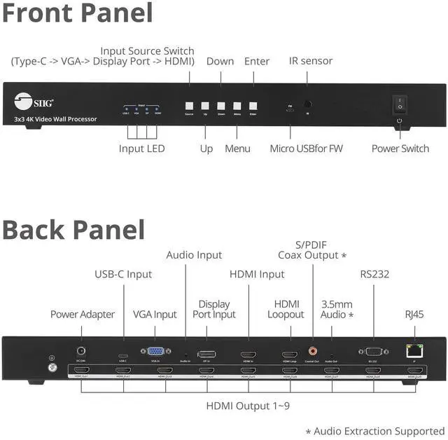Alt view image 11 of 15 - SIIG 3x3 4K Video Wall Processor with USB-C / DP / VGA / HDMI Input with EDID Management CEH26F11S1