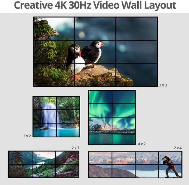 Alt view image 12 of 15 - SIIG 3x3 4K Video Wall Processor with USB-C / DP / VGA / HDMI Input with EDID Management CEH26F11S1