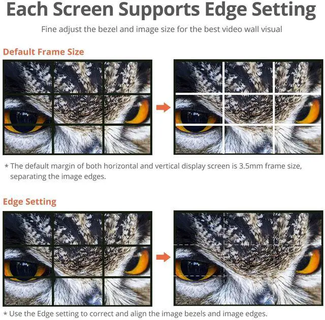 Alt view image 15 of 15 - SIIG 3x3 4K Video Wall Processor with USB-C / DP / VGA / HDMI Input with EDID Management CEH26F11S1