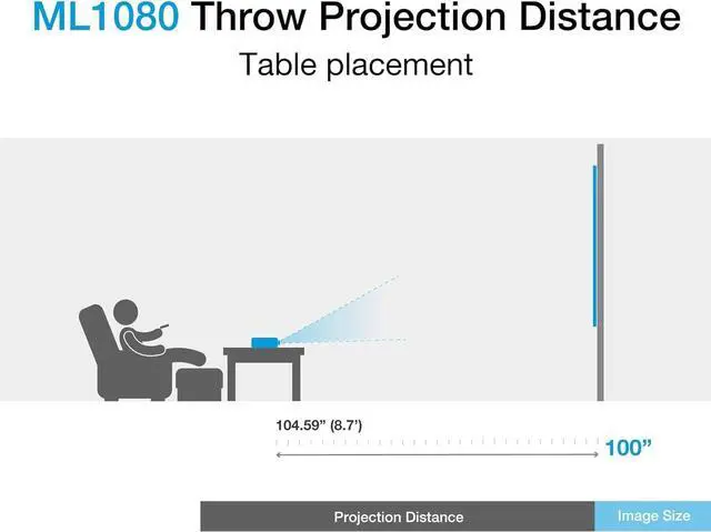Alt view image 19 of 20 - Optoma ML1080 DLP Portable Projector - 16:9 - White - High Dynamic Range (HDR) - Front - 1080p - 30000 Hour Normal Mode - 3,000,000:1 - 1200 lm - HDMI - USB