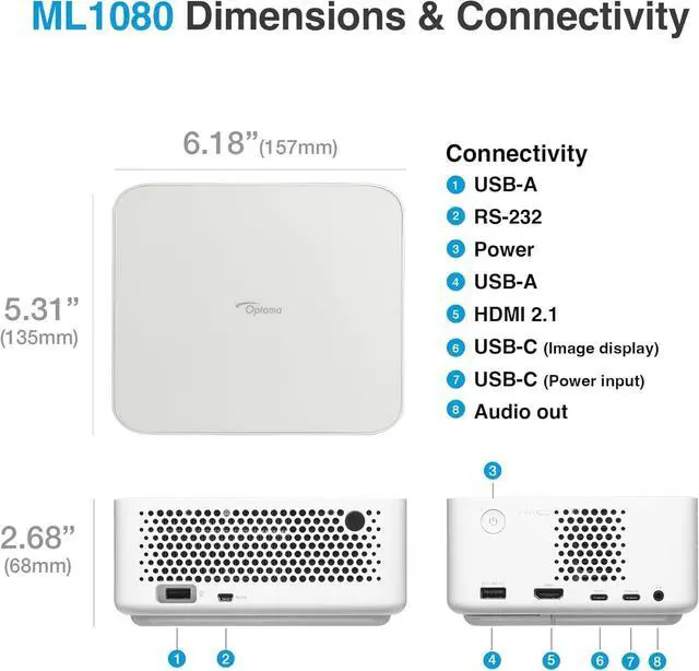 Alt view image 20 of 20 - Optoma ML1080 DLP Portable Projector - 16:9 - White - High Dynamic Range (HDR) - Front - 1080p - 30000 Hour Normal Mode - 3,000,000:1 - 1200 lm - HDMI - USB