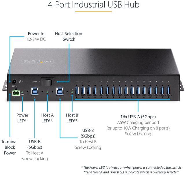 Alt view image 9 of 11 - StarTech 16-Port Industrial USB 3.0 Hub 5Gbps Mountable Terminal Block Power