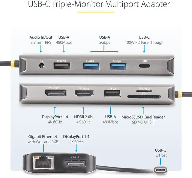 Alt view image 12 of 14 - USB-C MULTIMONITOR ADAPTER HDMI