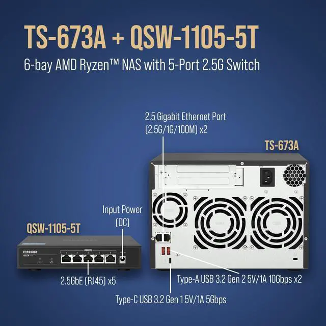 Alt view image 4 of 8 - QNAP 6-BAY NAS UNMANAGED SWITCH AMD RYZEN V1000 SERIES V1500B 4C/8T