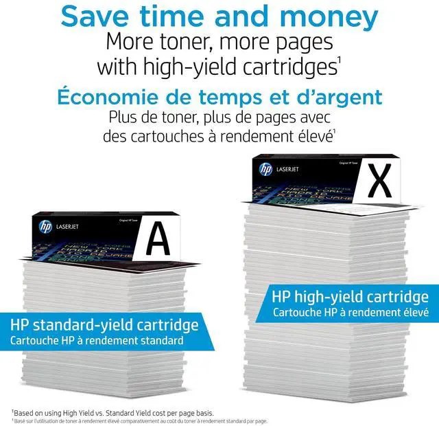 Alt view image 12 of 15 - HP 218A Yellow Toner Cartridge Works with Color Laserjet Pro 3201, MFP 3301 Series, W2182A
