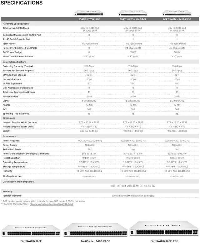 Alt view image 6 of 8 - FortiSwitch-148F Layer 2 FortiGate switch controller compatible switch with 48x 1G RJ45 and 4x 10G/1G SFP+/SFP ports and 1x RJ45 console port.