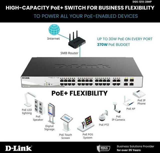 Alt view image 19 of 20 - D-Link 28-Port Layer 2 Smart Managed Gigabit Poe Switch