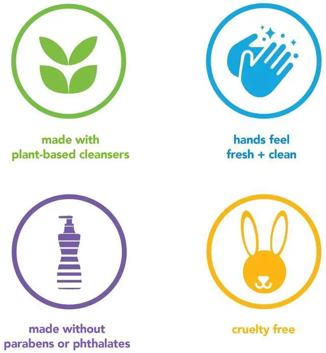 Alt view image 11 of 12 - Method 11621 Foaming Hand Wash, Lemon Mint Foaming, 10 oz Pump Dispenser, 1Each