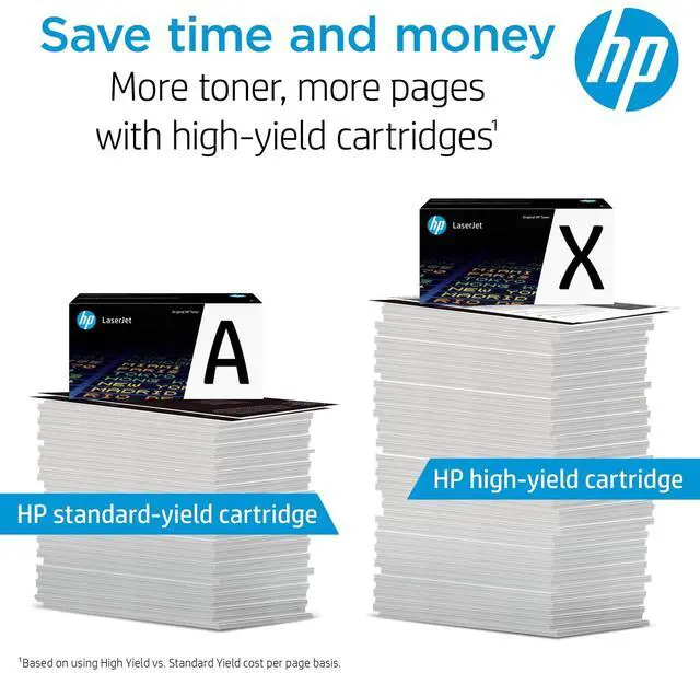 Alt view image 2 of 14 - HP LaserJet 85A Toner Cartridge Black 2 Pack in Retail Packaging CE285AD