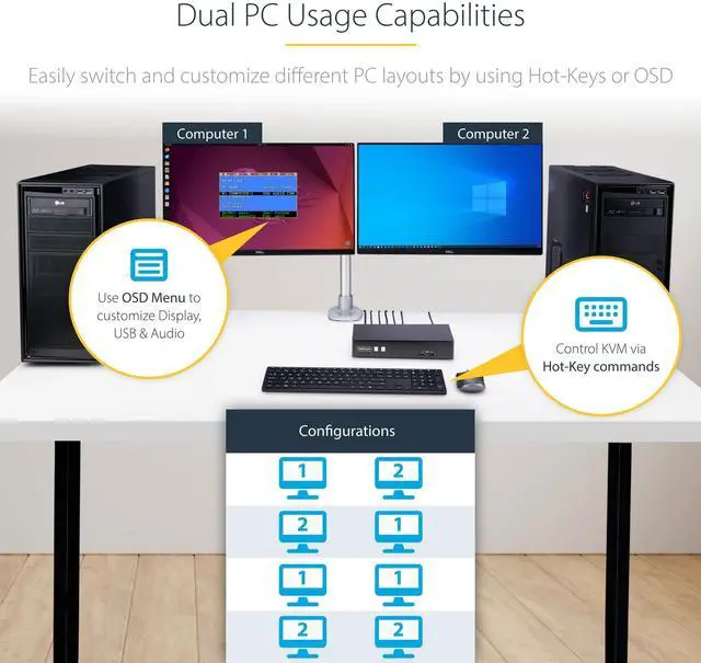 Alt view image 3 of 7 - StarTech 2-Port Dual-Monitor DisplayPort KVM Switch P2DD46A22-KVM-SWITCH