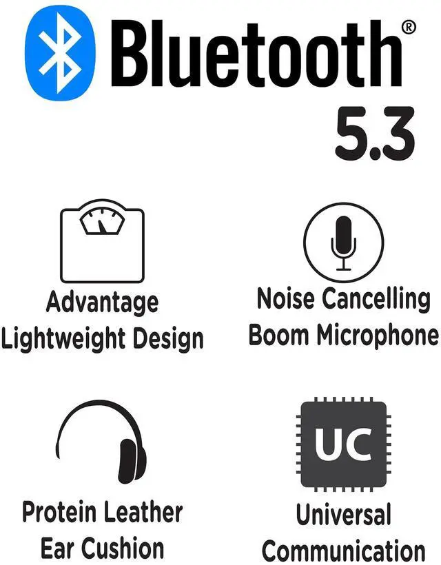 Alt view image 14 of 15 - Morpheus 360 Advantage Wireless Mono Headset with Detachable Boom Microphone - Bluetooth Headphones - UC Compatible - 20 Hour Playtime - USB A Connector - USB Type-C Adapter - HS6200MBT