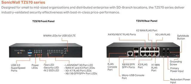 Alt view image 6 of 11 - SonicWall TZ570W Wireless Firewall (Gen 7) w/ Secure Upgrade Plus (3-Year Essential Protection Security Suite) and 1 Year CSE | 03-SSC-3024