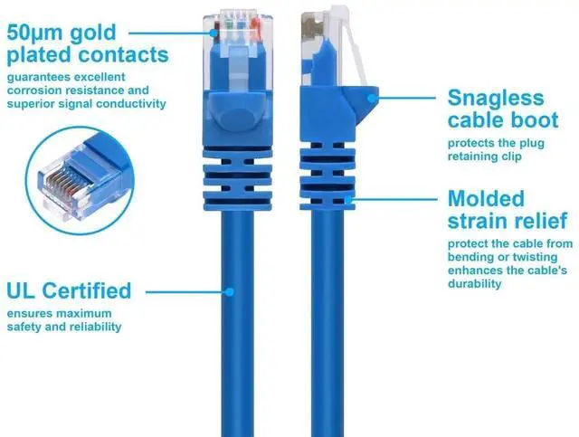 Alt view image 17 of 20 - Monoprice Cat6 Ethernet Patch Cable - Network Internet Cord - RJ45, Stranded, 550Mhz, UTP, Pure Bare Copper Wire, 24AWG, 3ft, Blue