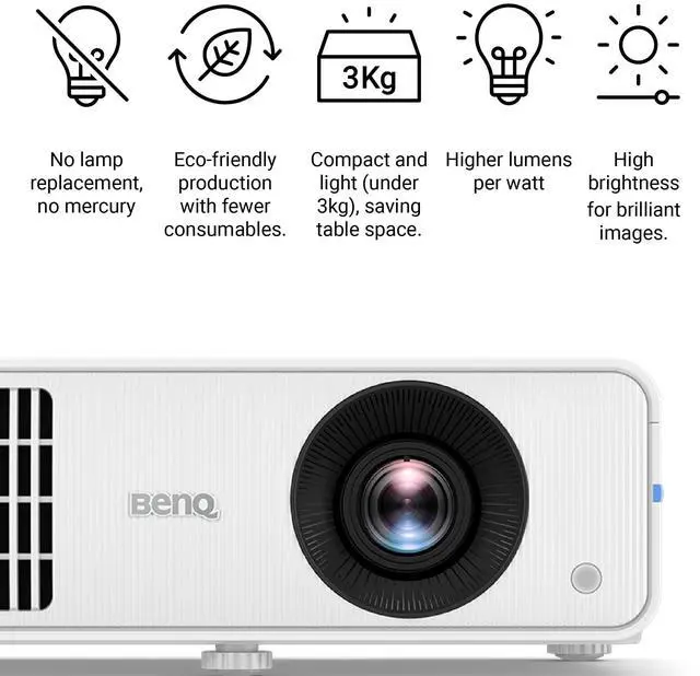 Alt view image 15 of 15 - BenQ LH650 Business Projector 4000AL 1080P Laser Projector with Wide Color Gamut , USB-C and WiFi