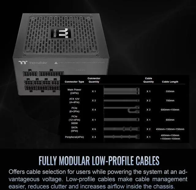 Alt view image 10 of 11 - Thermaltake Toughpower GT 750W ATX 3.1 Standard Power Supply; 80 Plus Gold Efficiency; Smart Zero Fan; Native 300W PCIe 5.1 Connector; PS-TPT-0750FNFAGU-3