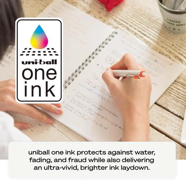 Alt view image 10 of 14 - uni-ball uni one Retractable Gel Pens Medium Point 0.7mm Assorted Ink 5/Pack (70381)