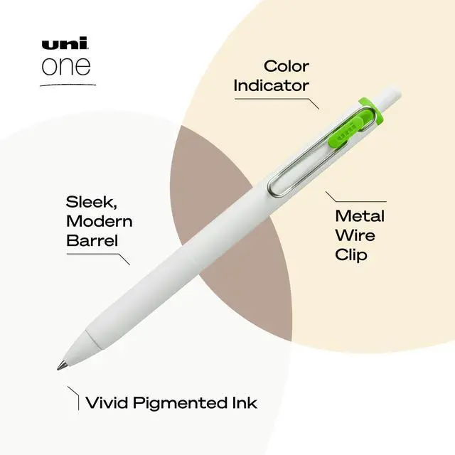 Alt view image 13 of 14 - uni-ball uni one Retractable Gel Pens Medium Point 0.7mm Assorted Ink 5/Pack (70381)