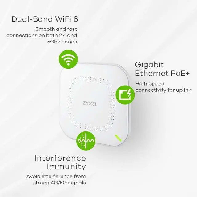 Alt view image 19 of 20 - ZyXEL 802.11ax (WiFi 6) Dual-Radio PoE Access Point united states single pack include power adaptors ROHS