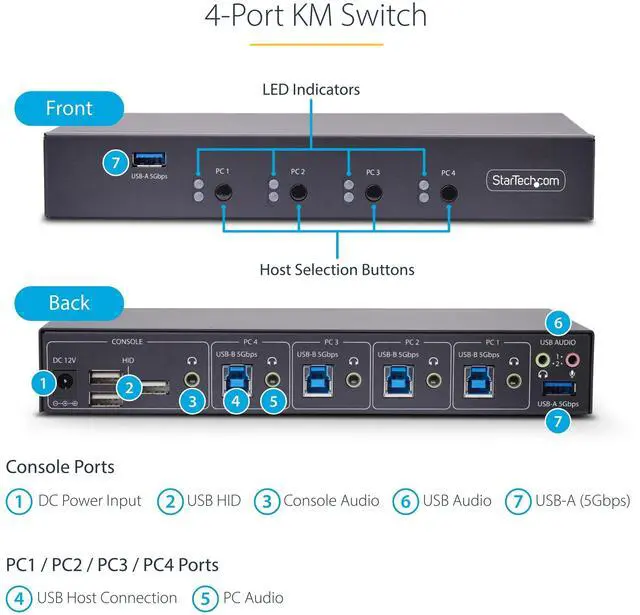 Alt view image 10 of 13 - StarTech 4-Port KM Switch w/ Mouse Switching - USB 3.0 Keyboard/Mouse Switcher for 4 Computers - 3.5mm and USB Audio - TAA Compliant P4A20132-KM-SWITCH