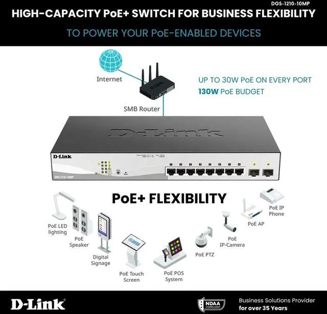 Alt view image 11 of 13 - D-Link 10-Port Gigabit Smart Managed PoE+ Switch | 8 PoE+ Ports (130W) + 2 Optical SFP Ports|L3 Lite|NDAA/TAA Compliant (DGS-1210-10MP)