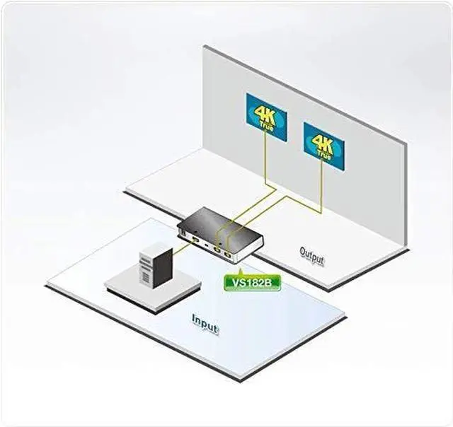 Alt view image 16 of 17 - ATEN VS182B 2-Port True 4K HDMI Splitter