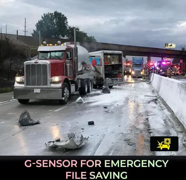 Alt view image 19 of 20 - GekoGear 4 Channel 1080P Dash Cam For Trucks With a 10.1" IPS Screen