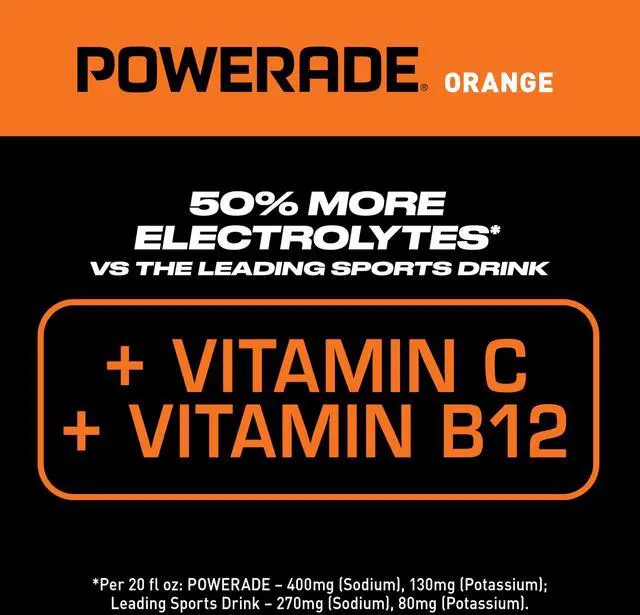 Alt view image 8 of 10 - Powerade Orange Sports Drink 20 oz. 24 Bottles/Pack (049000032789)