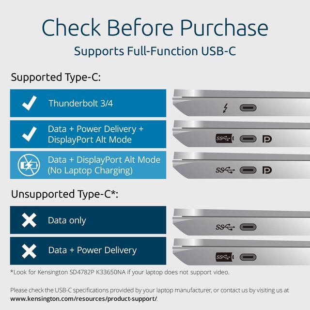 Alt view image 14 of 16 - Kensington SD4842P EQ USB-C 10Gbps Triple Video Driverless Docking Station