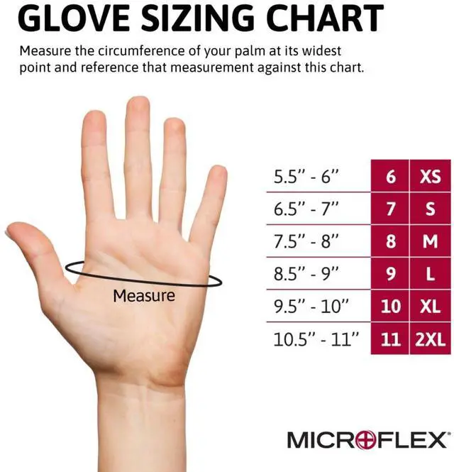Alt view image 4 of 4 - Ansell Microflex MidKnight Powder-Free Nitrile Gloves 2XL Black 100/Box MK296XXL
