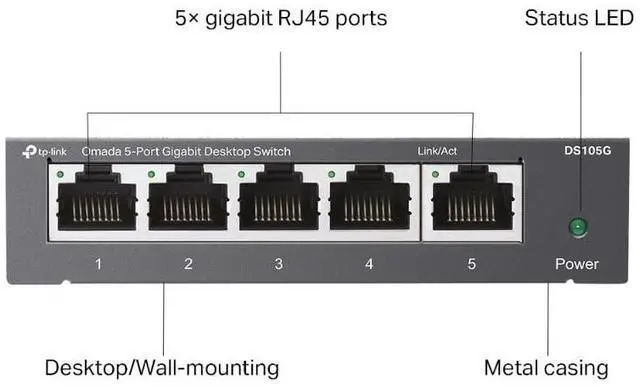 Alt view image 9 of 13 - TP-Link Omada 5-Port Gigabit Desktop Switch PORT: 5 Gigabit RJ45 Ports SPEC: Desktop Steel Case FEATURE: Plug and Play - DS105G