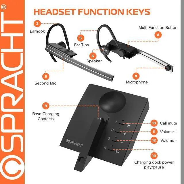 Alt view image 5 of 8 - ZuM Monaural Over-The-Ear Bluetooth Headset HSOTEQ