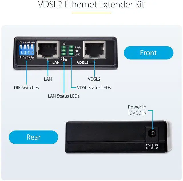 Alt view image 10 of 14 - StarTech.com VDSL2 Ethernet Extender Kit over Single Pair Wire - Up to 0.6mi (1km) LAN Repeater over RJ11/CAT5e/CAT6   VDSL-LAN-EXTENDER-1G