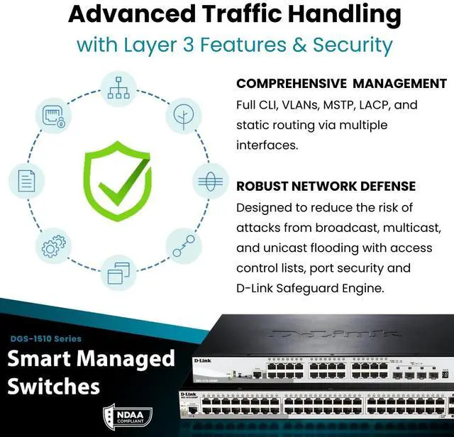 Alt view image 19 of 20 - D-LINK BUSINESS DGS-1510-52X SmartPro 48Port Gigabit Switch