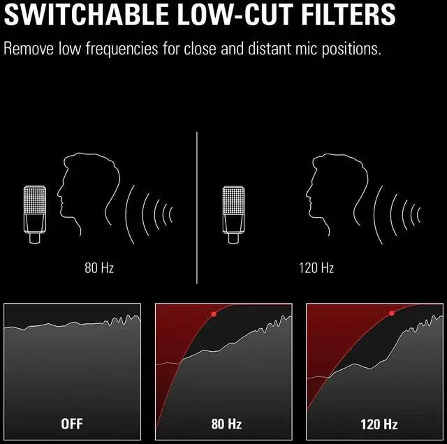 Alt view image 13 of 14 - Elgato Wave XLR Elgato Microphone Interface / Digital Mixing Solution Wave XLR to USB-C Connection for Streaming/Recording/Podcasting
