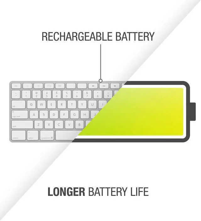 Alt view image 4 of 7 - Matias Backlit Wireless Keyboard Black FK418BTLSB