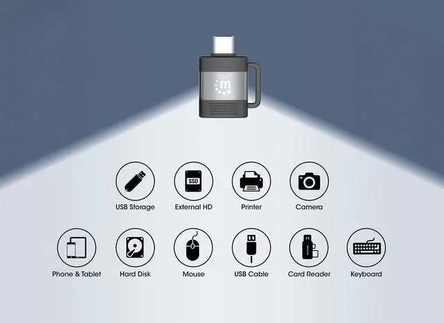 Alt view image 14 of 20 - Manhattan 2-Piece Set: USB-C to USB-A & USB-A to USB-C Adapters - 1 x 24-pin USB 3.2 (Gen1) Type C - Male, 1 x 9-Pin USB 3.2 (Gen1) Type A - Female - 1 x 24-pin USB 3.2 (Gen1) Type C - Female, 1 x