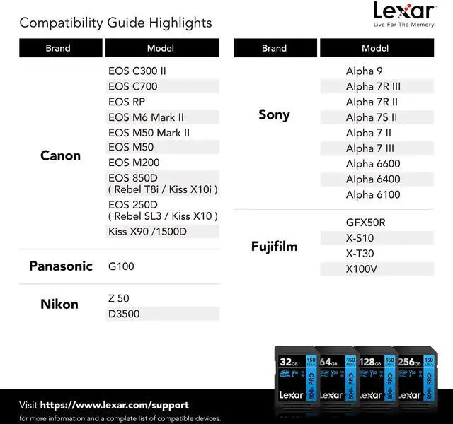 Alt view image 16 of 20 - Lexar High-Performance 800x PRO BLUE Series 256GB SDXC Memory Card Class 10 UHS-I V30 (LSD0800P256G-BNNNU)
