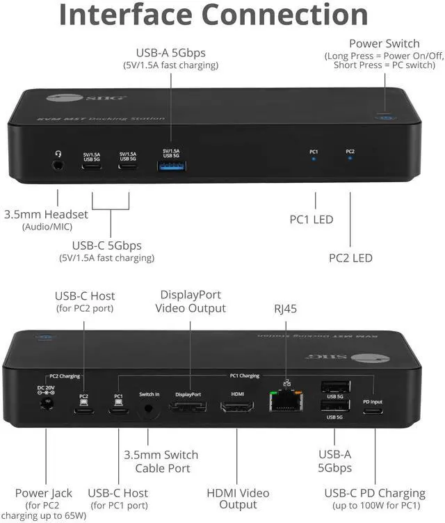 Alt view image 6 of 10 - SIIG Dual Host USB-C KVM MST Docking Station