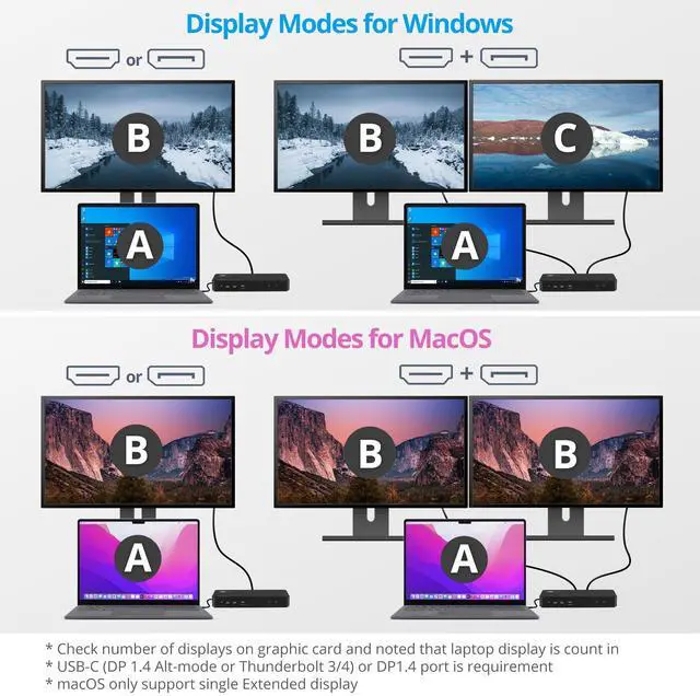 Alt view image 10 of 10 - SIIG Dual Host USB-C KVM MST Docking Station