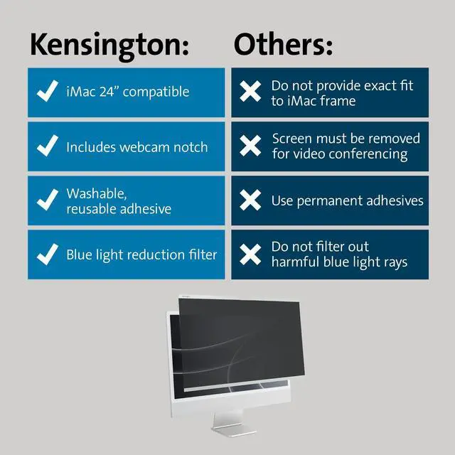 Alt view image 18 of 19 - Kensington SA240 Privacy Screen for Apple iMac 24"