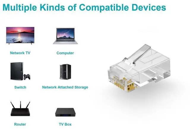 Alt view image 10 of 16 - Monoprice 100-pcs RJ45 Modular Plug for Cat6 Solid Cable