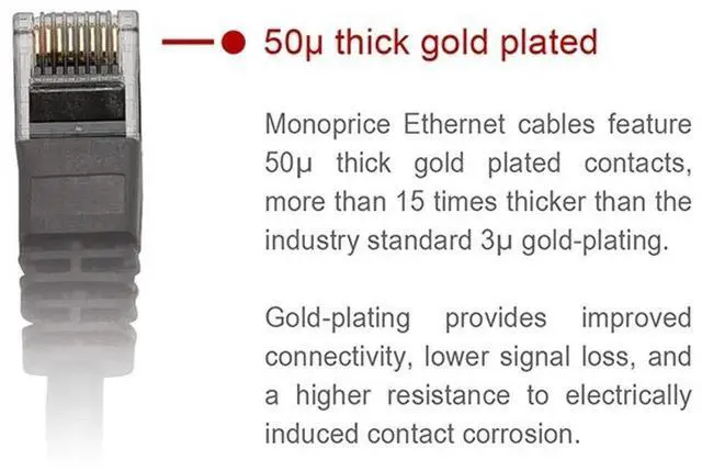 Alt view image 15 of 19 - Monoprice Cat6 Ethernet Patch Cable - Network Internet Cord - RJ45, Stranded, 550Mhz, UTP, Pure Bare Copper Wire, 24AWG, 50ft, White