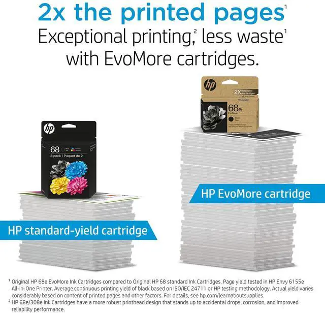 Alt view image 12 of 14 - HP 68 2-Pack Black/Tri-color Original Ink Cartridge Combo, 6L6S2TN