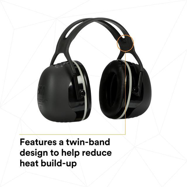 Alt view image 17 of 20 - Earmuff Headband Peltor X5 31dB NRR 10/CT Black