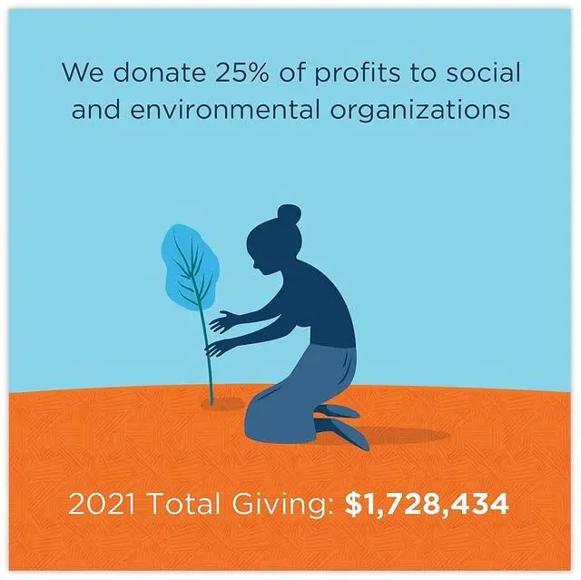 Alt view image 3 of 7 - Fiber Lids for Fiber Containers 7.8 x 10.1 x 0.5 Natural Paper 400/Carton TRLSC10LF