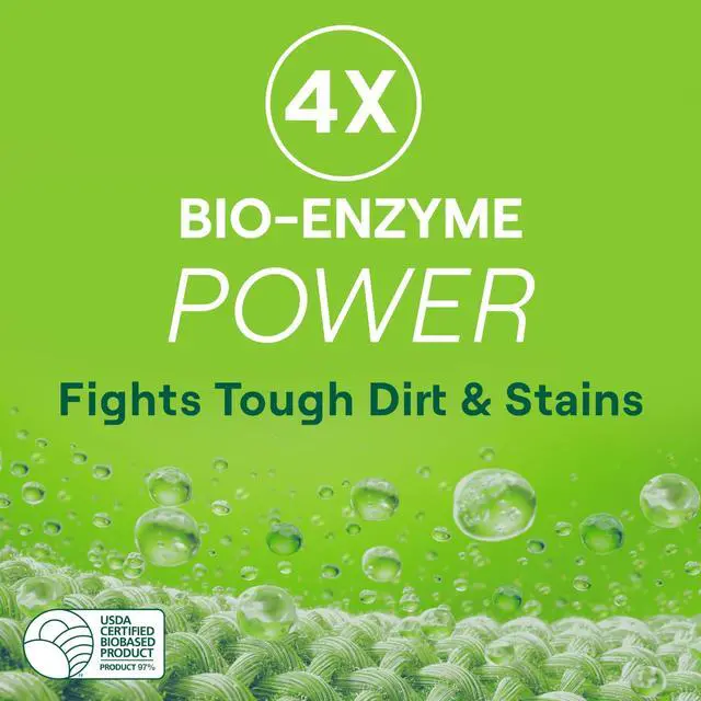 Alt view image 3 of 7 - Power Plus Laundry Detergent Fresh Scent 87.5 oz Bottle 4/Carton 10732913450708