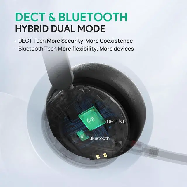 Alt view image 10 of 15 - Yealink WH64 Binaural On-Ear Wireless Headset WH64 DUAL UC