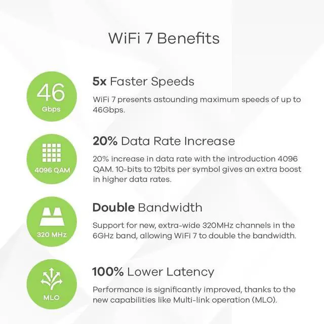Alt view image 10 of 13 - ZyXEL WBE660S WiFi 7 BE22000 Wireless MultiGig Pro Access Point, Tri-Band Operation, Smart Antenna, 10G Uplink, Mesh, Cloud, App, Direct or Controller Mgmt, POE++, Nebula Pro Pack