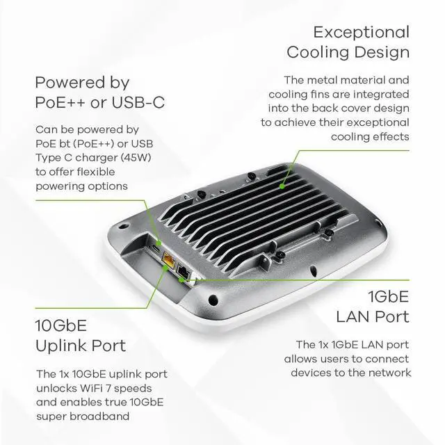 Alt view image 12 of 13 - ZyXEL WBE660S WiFi 7 BE22000 Wireless MultiGig Pro Access Point, Tri-Band Operation, Smart Antenna, 10G Uplink, Mesh, Cloud, App, Direct or Controller Mgmt, POE++, Nebula Pro Pack