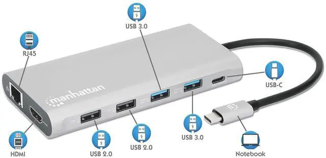 Alt view image 19 of 20 - USB-C DOCK/HUB/READER 10-PORT-